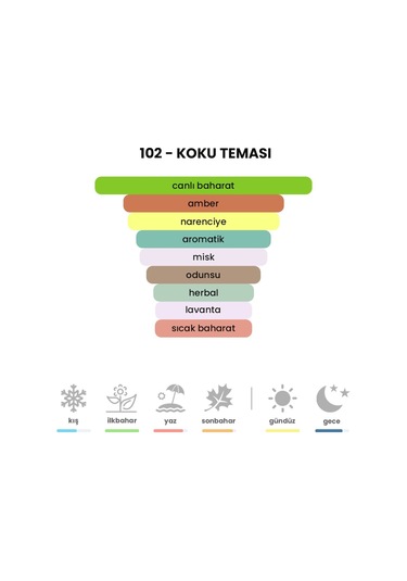 BEX 102 Savage Erkek Parfüm EDP 50 ML