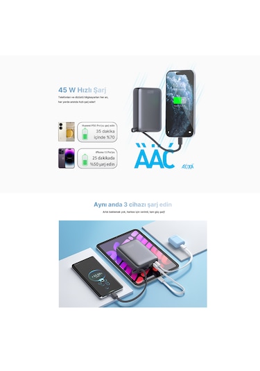 20000mah - 45w Powerbank Siyah - Hızlı Şarj - Taşınabilir Güç Kaynağı - Taşınabilir Şarj Cihazı Siyah