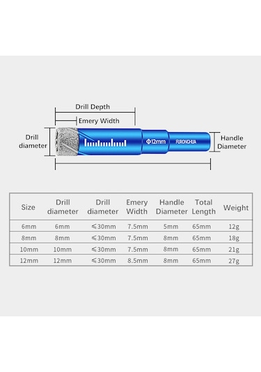 Kuru Elmas Matkap Uçları Seti 5 Adet 1/4 5/16 3/8 1/2 İnç Granit Seramik Mermer Fayans Taş Cam Elmas Kaplama
