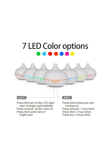 Usb 400 Ml Ahşap Doku Koku Makinesi Sivri Ağız Nemlendirici Renkli Led Işık Ve Uzaktan Kumanda İle Otomatik Alkol Püskürtücü Haki