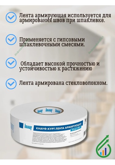 Knauf Knauf Kurtz 75 Metre Cam Elyaf Takviyeli Bant 296643884