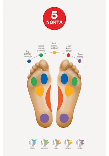 105620.rz5pr Siyah Kadın Topuklu Ayakkabı 000000000102037222 Siyah