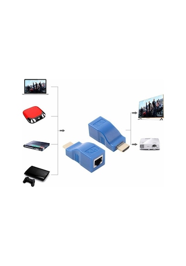 30 Metre Hdmı Uzatma Aparatı - 3D - Full Hd 1080P - Extender (533634667)