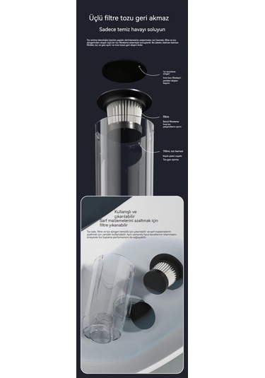 Ikkb Yeni Ev Akülü El Büyük Emişli Küçük Akar Sökücü Silme Ve Emişli İkisi Bir Arada Elektrikli Süpürge Beyaz