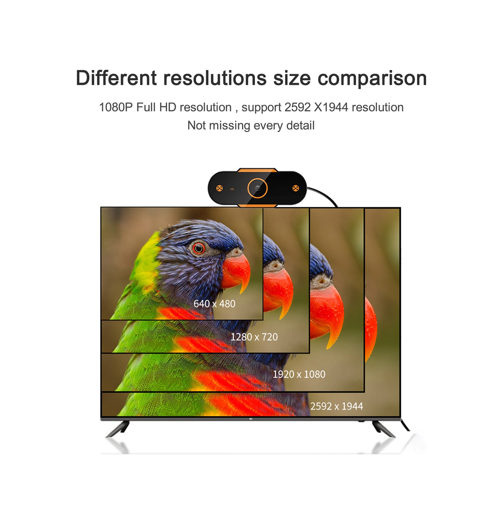 Youmex 720p Manuel Odaklı Usb Webcam Mikrofonlu Bilgisayar Kamerası