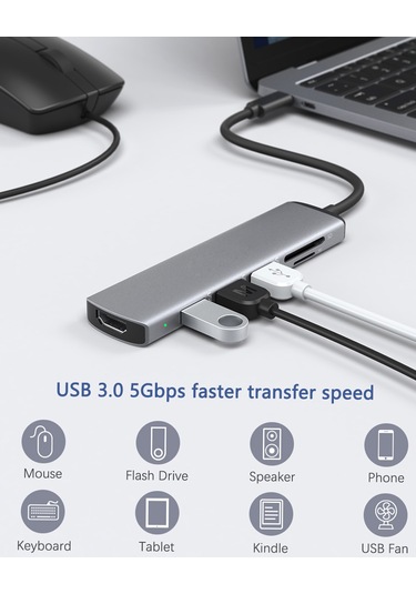 Maiyame Usb C Hub Çoklu Bağlantı Noktası Adaptörü - 4k Hdmı Çıkışlı 6'sı 1 Arada
