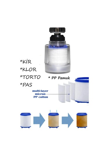 Hortumsuz Perlatör Filtreli-musluk Ucu Krom