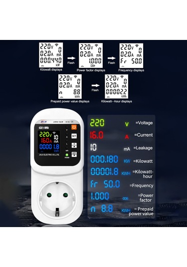 Ximistore9 Akıllı Wifi Priz - Çift Ekranlı 16a Güç Kontrolü, Aşırı Yük Ve Voltaj Koruma Eu Fiş