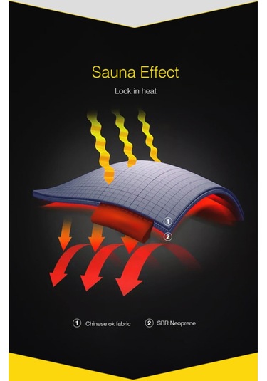 Kalça Kaldırıcı Toparlayıcı Zayıflama Korsesi Selülit Önleyici Giderici Korse