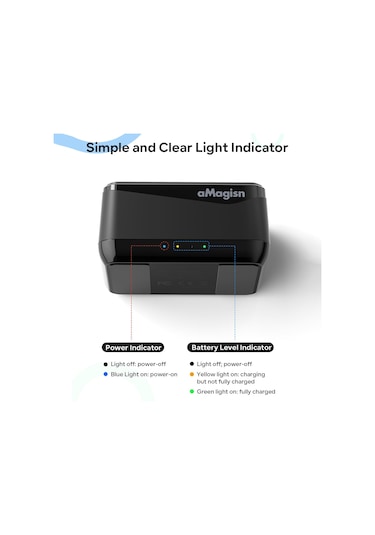 Sringsun Amagisn Ad12 Panoramik Kamera Pil Şarj Cihazı 3 Yuvalı Pil Şarj Hub'ı Type-c Hızlı Şarj Tf Kart Yuvaları Insta360 X4 Pil