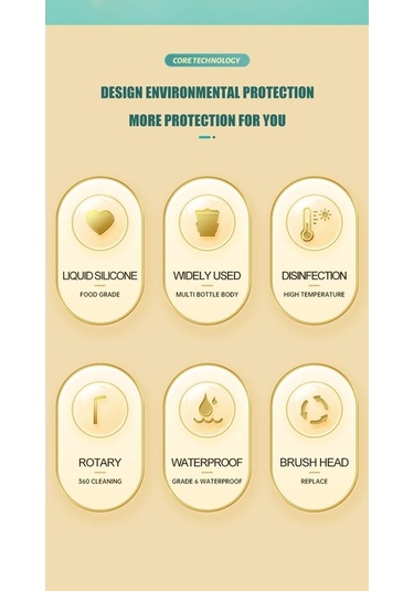 Bosphorusboutique Ucu Temizleyici, Meme Fırçası, Fırçası, Fırçası Emzik Elektrikli Biberon Biberon Bebek Xe