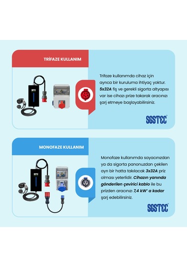 SGSTEC Home 22 KW 10 Metre Kablolu Elektrikli Araç Şarj Cihazı