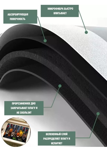 Todıklevakına Bulaşık Kurutma Minderi 249581473 Gri