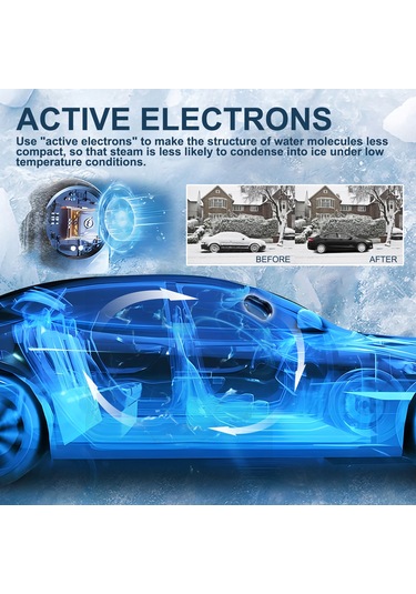 Rayhong Araç Ön Camı Pencere Anti Donma Kar Temizleme Aracı Hızlı Buz Eritme Güneş Buz Çözme Cihazı