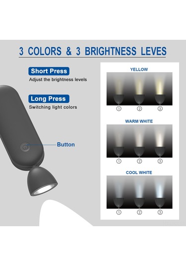 Kangvka Kulak Bağcıklı Katlanabilir Led Okuma Lambası - Sarı/soğuk Beyaz/ıslak Beyaz Işık Seçeneği - 3 Seviye Parlaklık - 1800mah Pil - Pembe Diğer