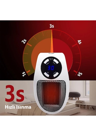 Powermaster Pm-20327 500watt Priz Tipi Uzaktan Kumandalı Taşınabilir Isıtıcı Zamanlayıcı - Otomatik Kapanma