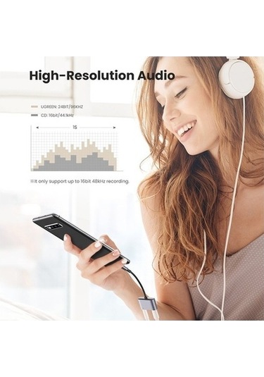 My Topped İpad Pro & Samsung Uyumlu Ugreen Note 20 Huawei P40 Aux Dönüşürücü, Usb-c Şarj & 3.5mm Kulaklık Jack Adaptör