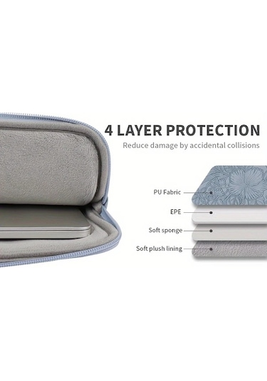 Techbloom Macbook Uyumlu Pro 14 İnç Pu Laptop Çantası Grey Notebook Taşıma Kılıfı Çanta "value":"mavi"
