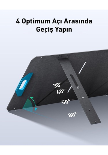 Anker Solix Solar Panel 100w-a2434