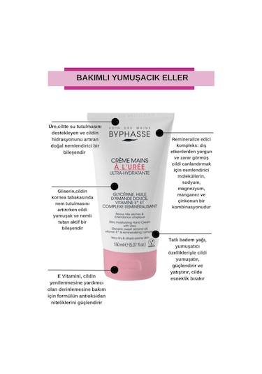 Byphasse Atopik Ciltler için Ultra Nemlendirici El Kremi 150 ML