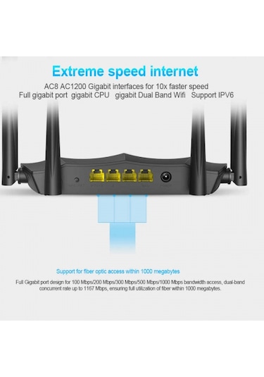 Tenda Ac8 Ac1200 4Port Wifi 2.4Ghz 5Ghz Dual. 4 X 6Dbi Anten. Rou