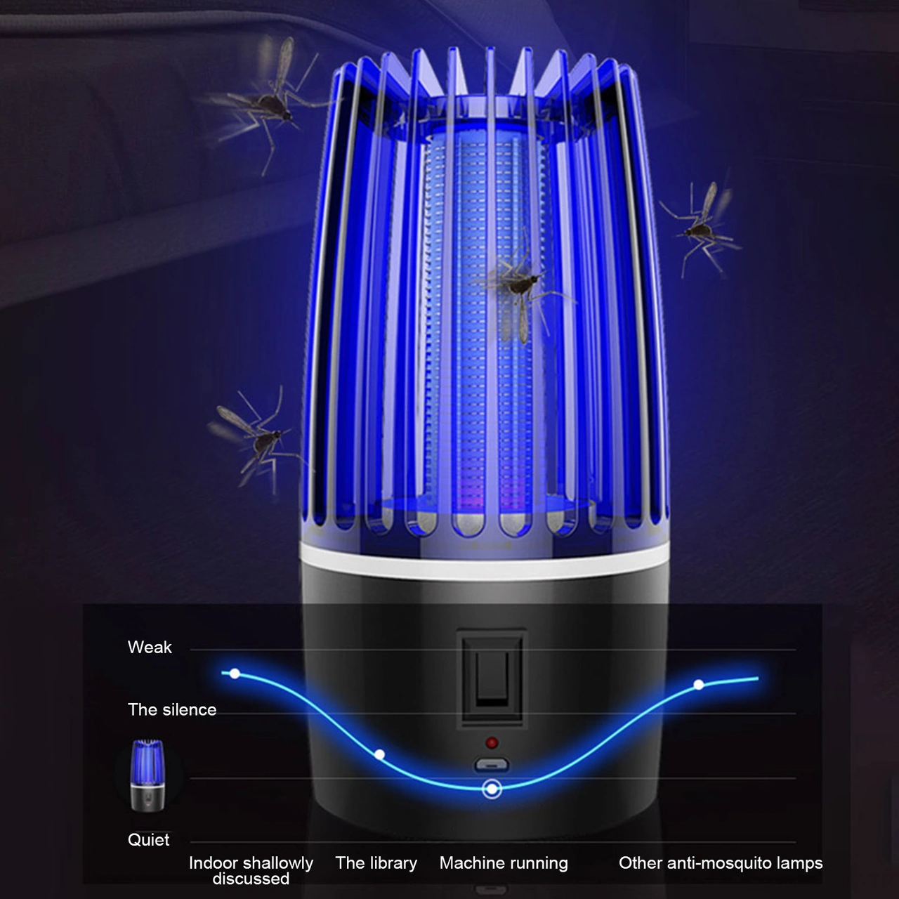 Youmex Ev Ve Dış Mekan Usb Şarjlı Led Elektrik Şoklu Toprak Katalizörlü Havuç Tutucu, 360 Mor Işık Ve Gürültüsüz Fonksiyonlu Sakin Havuç Öldürücü