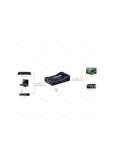 Hdmı To Scart Av Çevirici 4363P Dönüştürücü Skart Adaptor Convert