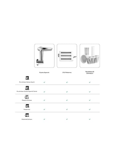 Karaca Powercast Chef Döküm 1800W 6.2 L Stand Mikser Mutfak Şefi