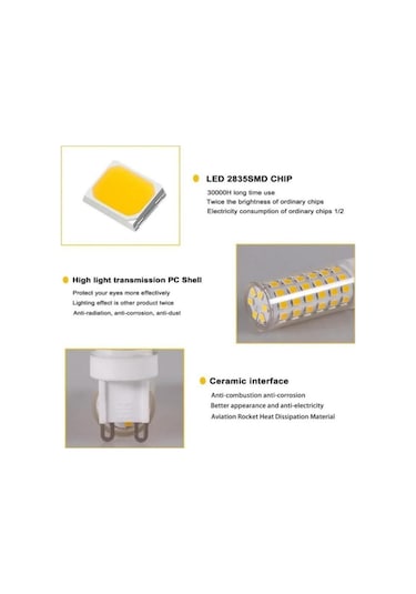 Beyaz 220v G4 G9 E14 Led Lamba Ampulü 3w 5w 7w Smd 2835 Led Enerji Tasarruflu Mısır Ampul Kristal Avize İçin Halojen Lamba Aydınlatma Değiştirin G9 3w