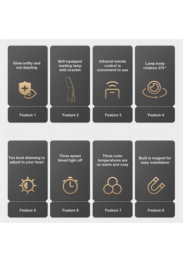 Springsun Led Işık: 270 Döner, 3 Renk Tonu, 10 Parlaklık Seviyesi, 15-30-60 Dakika Zamanlayıcı, Uzaktan Kumanda, Manyetik/iğne/stant Montaj, 1800mah Pil - Ev, Mutfak, Dolap İçin Beyaz