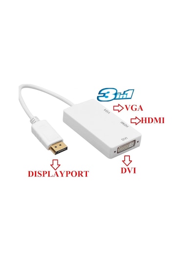 Displayport To Hdmı Vga Dvı Çevirici Displayport To Hdmi Vga Dvi