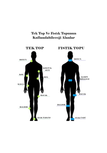 El Ayak Sırt Topuk Ve Boyun Rahatlatıcı Mavi Fıstık Masaj Topu Mavi