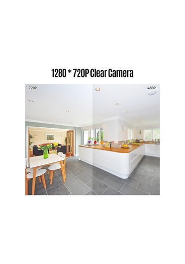 Geeksen Akıllı Wifi İzleme Kamerası 720p - İki Yönlü Ses, İzleyici, Hareket Algılama, Otomatik Gece Görüşü, Akıllı Telefon Uyarısı, Avrupa Şarj Aleti