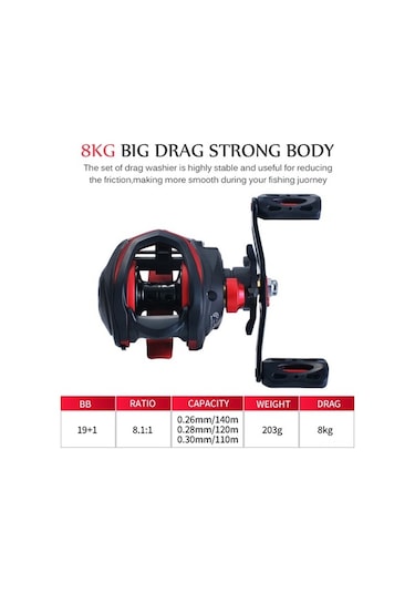 Artfulabode Yüksek Rulmanlı Oranı Makarası Makarası Hız Dişli Bilya Balıkçı Balıkçı Baitcasting Baitcaster Baitcast Aksesuarı 8.1:1 19+1 Bd