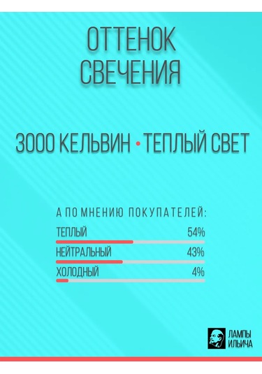 Uniel Halogen Ampuller G4 20w Premium Parlak 2'li Pack 205525576