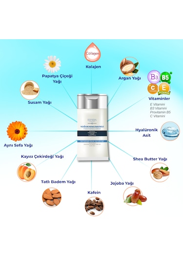 Elysian Essence Yoğun Nemlendirici Panthenol Krem 3lü Set Cep Boy