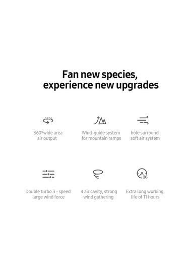 Yunboo 360 Esintili Boyun Askılı Bıçaksız Fan - 3 Hız Ayarlı, 16 Saate Kadar Çalışma Yeşil Yeşil