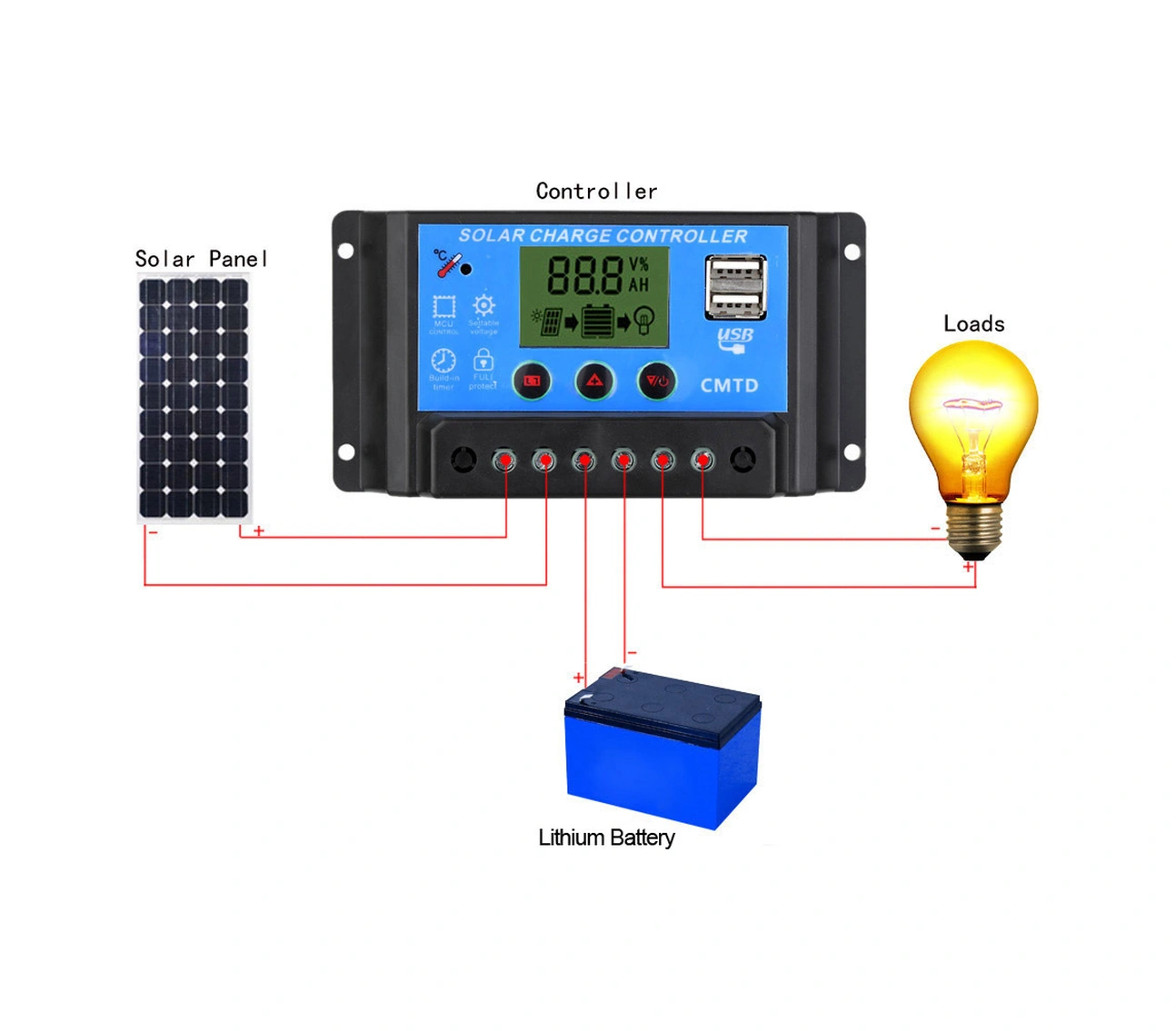 Lemestar Güneş Enerji Kontrol Cihazı 12.6v 10a - Lcd Ekranlı Li-po Batarya Şarj/deşarj Yöneticisi - Güneş Panelleri İçin Usb Çıkışlı