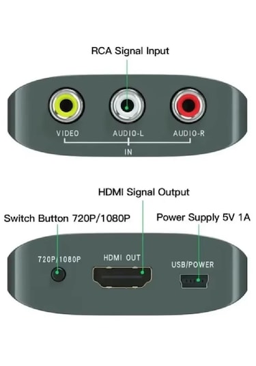 Av To Hdmi Çevirici 3 Rca To Hdmi Dönüştürücü Adaptör