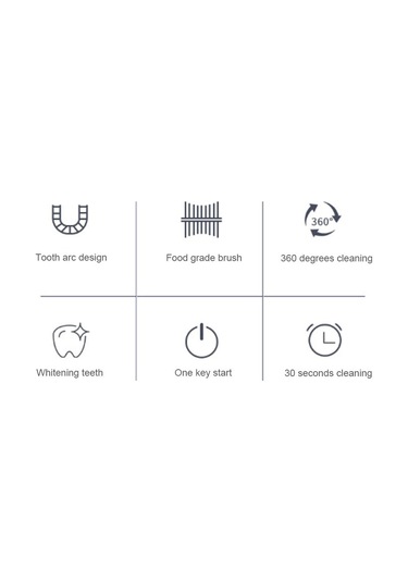 Youtek Otomatik U Şekilli Diş Fırçası - 360 Derece Temizlik, 3 Modlu Şarj Edilebilir Çok Renkli
