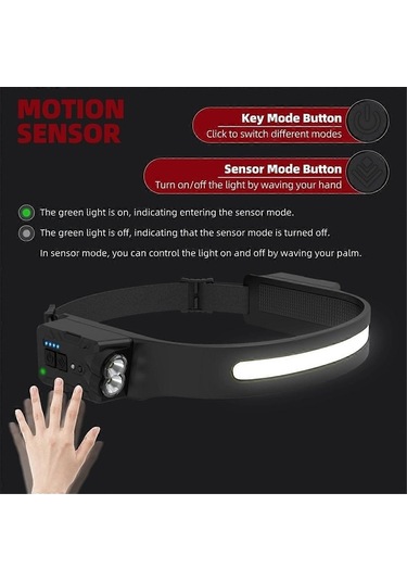 Bloomnest Sharj Edilebilir Kafa Lambası, Cob Led Kamp Balıkçılık El Feneri, İndüksiyon Kafa Lambası, Sensörlü Işık, A Asorti Asorti Çok Renkli