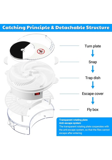 Geekyou Ev İçi Usb Elektrikli Sessiz Sinek Yakalama Aleti - Fiziksel Yöntemle Güvenli Sinek Öldürücü