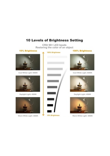 Boatshop1 Beyaz Göz Koruma Led Klips Işık Masa Lambası İle Evlerinizi Aydınlatın Beyaz