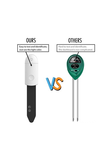 Ranyeek Bitki Toprak Nem Ölçer, Akıllı Bahçe Araçları, Anlık Nem Tespiti, Isıklı Gösterge Işımları, Pil Dahil Değil