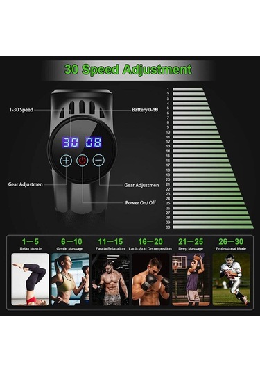 Kraft Hart Masaj Tabancası Sporcu Aleti 30 Hız Ayarlı 24v Siyah Çok Renkli
