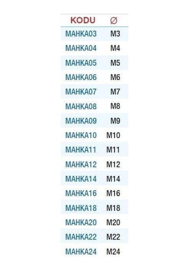 Maıer Helicoil Kırma Aparatı M10