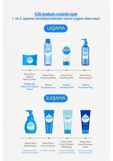 Hassas Ciltler İçin Cilt & Makyaj Temizleme Sütü A'pıeu Deep Clean Cleansing Milk 130ml