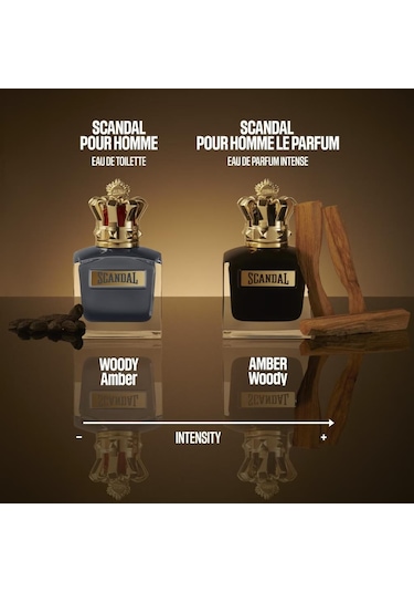 Jean Paul Gaultier Scandal Erkek Parfüm EDP 100 ML