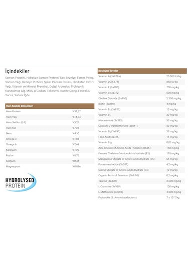 Unique Allergy Control Kedi Maması 2 KG