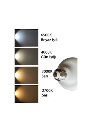4 Adet Sylvania 45w 3000k Sarı Işık E27 Duylu Kalın Duy Torch Led Ampul